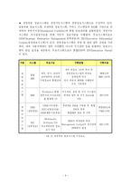 [정보전략] 우정 종합 정보시스템 구축-8