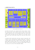 [정보전략] 우정 종합 정보시스템 구축-12