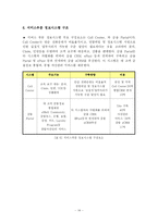 [정보전략] 우정 종합 정보시스템 구축-14