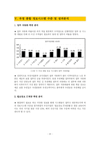 [정보전략] 우정 종합 정보시스템 구축-20