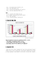 [경영전략] 스카이라이프 분석과 경영전략-3