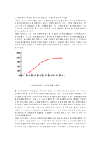 [경영전략] 스카이라이프 분석과 경영전략-5
