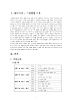 [경영학] 아모레퍼시픽 미래 전략-1