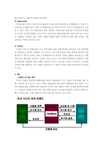 [유통] 옥션 사업 분석-8