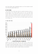 [국제무역론] 의료 FTA -한미 비교를 통한 의료분야의 현황-8