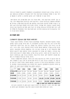 [국제무역론] 의료 FTA -한미 비교를 통한 의료분야의 현황-13