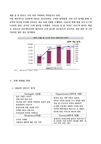 [국제경영] IBM의 국제경영관리-7