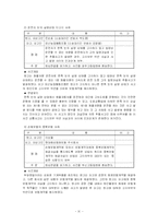 [무역보험론] 최대선의의 원칙과 고지 의무-13