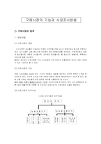 [식품구매] 구매시장의 기능과 시장조사방법-2