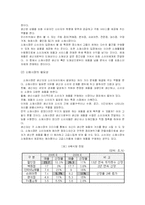 [식품구매] 구매시장의 기능과 시장조사방법-13