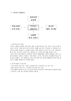 [인터넷마케팅] YES24 예스24 마케팅-9