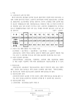 [신인사관리] 대우조선해양의 연봉피크제-3