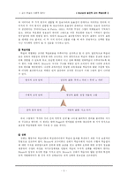 [교수학습이론] 브루너 Bruner의 발견적 교수-학습 이론-5