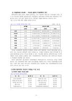 [학교사회] 한국 대학 서열화 현상의 분석과 대안-4