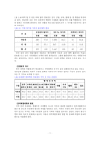 [학교사회] 한국 대학 서열화 현상의 분석과 대안-5