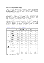 [학교사회] 한국 대학 서열화 현상의 분석과 대안-9