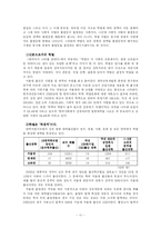 [학교사회] 한국 대학 서열화 현상의 분석과 대안-11