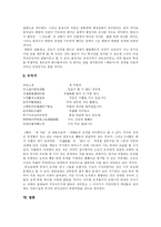 [향가] 향가의 특징, 성격과 율격 및 사상적 배경 사례 고찰-13
