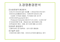 [경영학] 지마켓 G마켓 기업분석-9