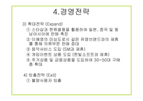 [경영학] 지마켓 G마켓 기업분석-14