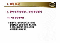 CGV의 마케팅 전략-9