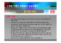 브랜드 마케팅전략-10