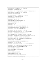 [소비자행동론] 명품브랜드에 대해서-16
