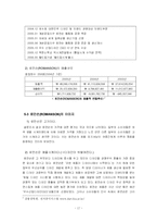[소비자행동론] 명품브랜드에 대해서-17