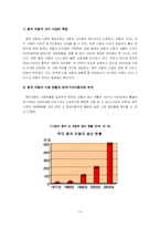 [국제경영] 현대,기아자동차의 중국시장 진출전략-10
