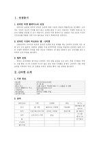 [경영학] 지마켓 G마켓 기업분석-2