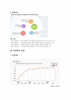 [경영학] 지마켓 G마켓 기업분석-3