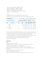 [경영학] 지마켓 G마켓 기업분석-6