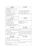 [경영학] 지마켓 G마켓 기업분석-9