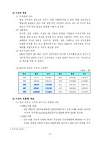 [산업조직] 삼성 사카린밀수사건과 재벌-3