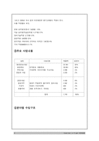 대한항공 SWOT분석-5