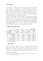 [국제경영] 아이팟의 한국시장진출-4