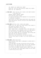 [국제경영] 아이팟의 한국시장진출-7