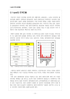 [국제경영] 아이팟의 한국시장진출-10