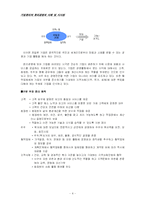 기업윤리와 윤리경영의 사례 및 시사점-4