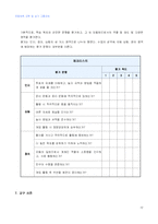 [초등체육 교육] 모의수업 계획안-12