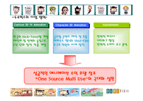 애니메이션 회사 두루픽스의 현 주소와 미래-9