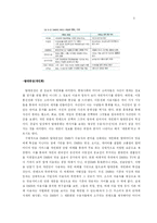[매스컴] DMB용 자체제작 컨텐츠에 반영된 DMB의 매체적 특성 -지상파 컨텐츠와의 비교를 통하여-6