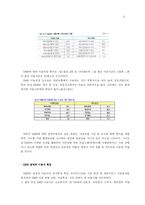 [매스컴] DMB용 자체제작 컨텐츠에 반영된 DMB의 매체적 특성 -지상파 컨텐츠와의 비교를 통하여-9