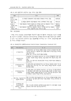 교육개방의 문제와 대책-8