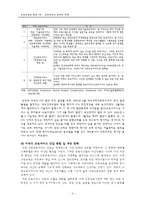 교육개방의 문제와 대책-9