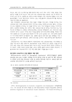 교육개방의 문제와 대책-10