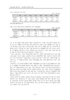 교육개방의 문제와 대책-12