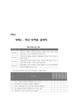 [사회복지조사방법론] 이혼가정 자녀의 학교 부적응-9