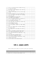 [사회복지조사방법론] 이혼가정 자녀의 학교 부적응-12
