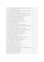 [사회복지조사방법론] 이혼가정 자녀의 학교 부적응-13